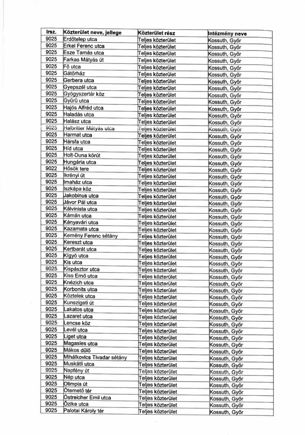 Képernyőfotó 2026-03-21 - 9.40.11.png